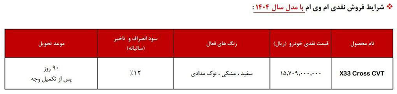 فروش mvm x33