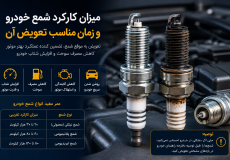 شمع خودرو
