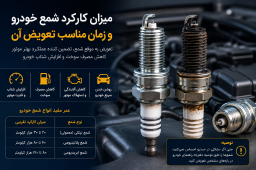 شمع خودرو